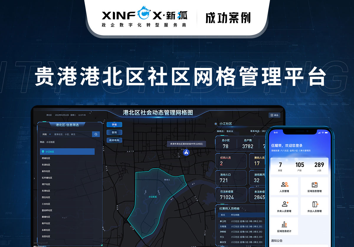社區(qū)網(wǎng)格管理平臺項(xiàng)目案例 貴港港北區(qū)社區(qū)網(wǎng)格管理平臺項(xiàng)目案例